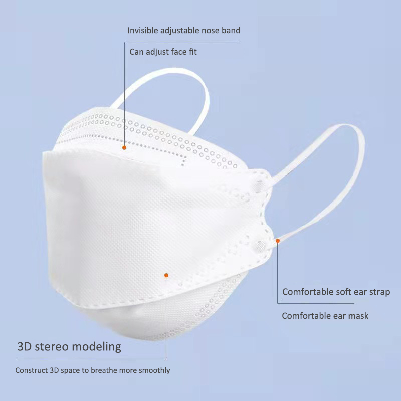 Рыбная маска KN95 Mascarillas  – обзор и цена Disposable Surgical Mask
